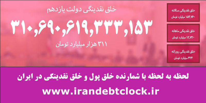 خلق پول در جمهوری اسلامی ایران